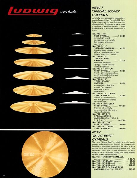File:Ludwig 71 paiste 3.jpg