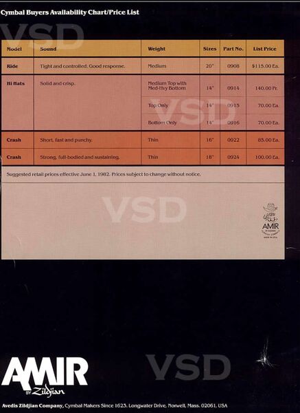 File:Original Amir 1982.jpg