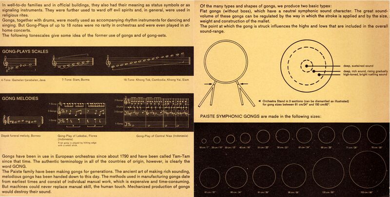 File:1967 gongs 03.jpg