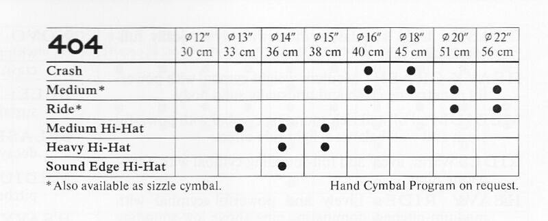 File:1985 404 catalog.jpg