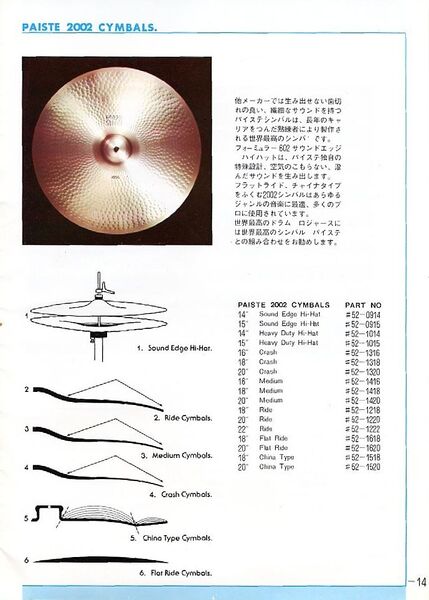 File:Rogers 77catalog.jpg