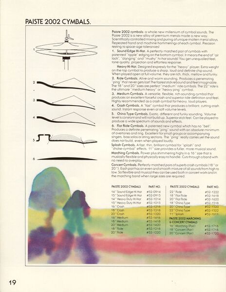 File:Rogers 76 catalog.jpg