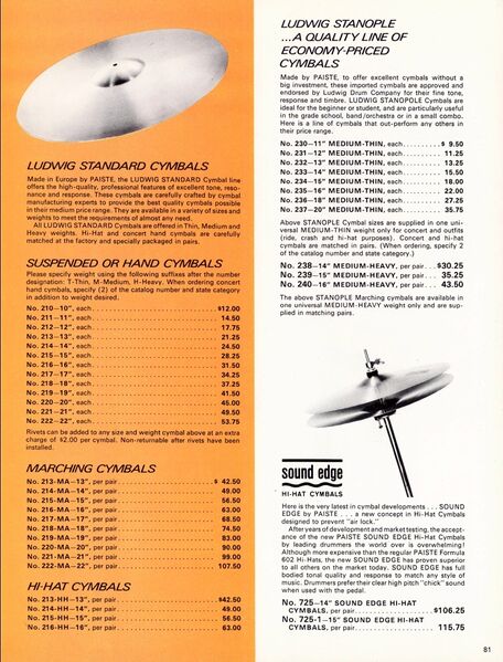 File:Ludwig 71 paiste 4.jpg