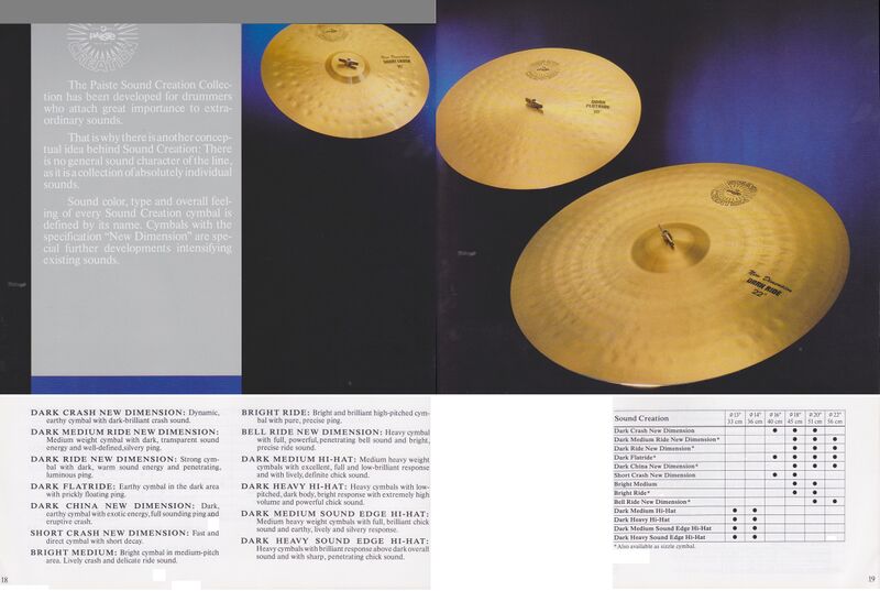 File:1985 sound creation.jpg