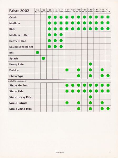 File:2002 1979 catalog.jpg