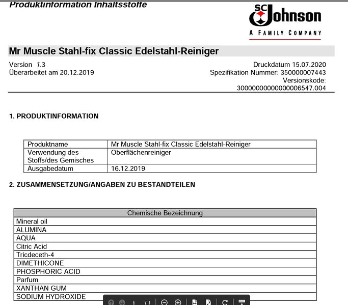 File:Stahl fix contents.jpg