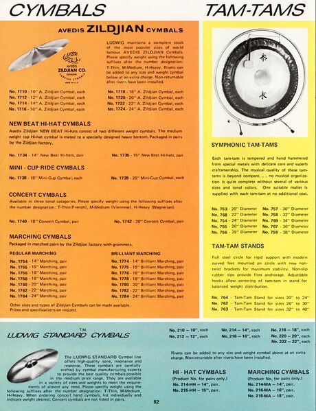 File:1975 ludwig catalog.jpg