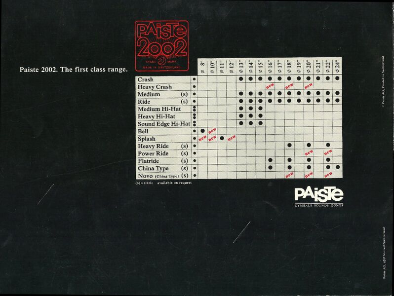 File:2002 1983 4.jpg