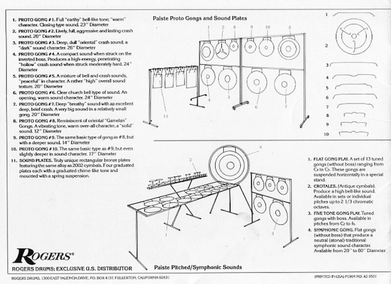 File:Paiste rogers 79 8.jpg