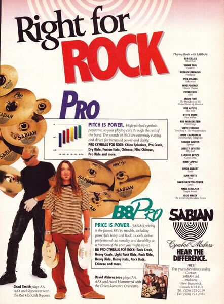 File:Sabian 1996 Pro ad.jpg