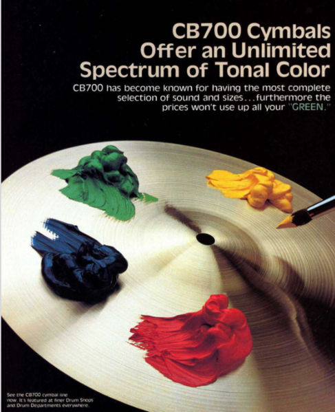 File:CB700 1983 Ad.png