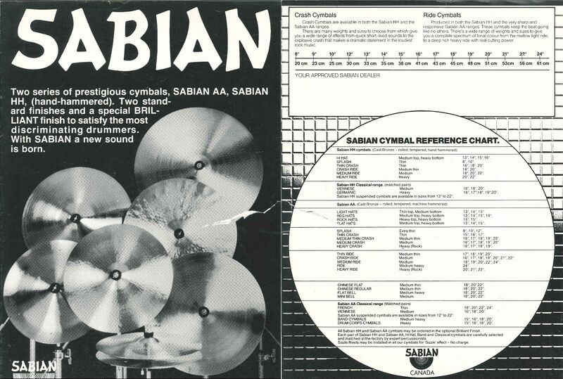 File:Sabian 1983 Brochure.jpg